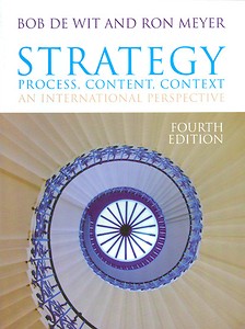 Strategy Process content etc
