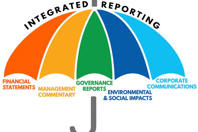 Het Integrated Reporting Framework (IR-framework) – Management Platform