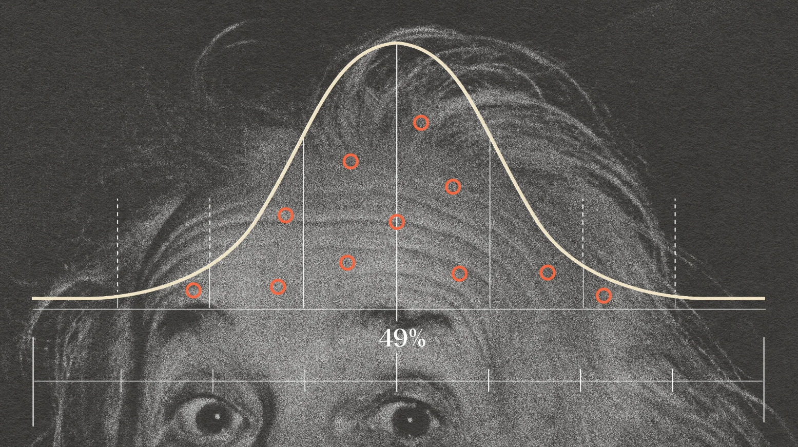 Denken in kansen: De kracht van Probabilistic Thinking in een onzekere wereld