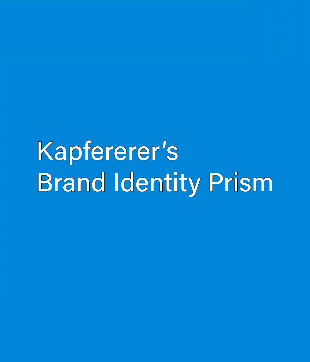 Brand Identity Prism van Kapferer