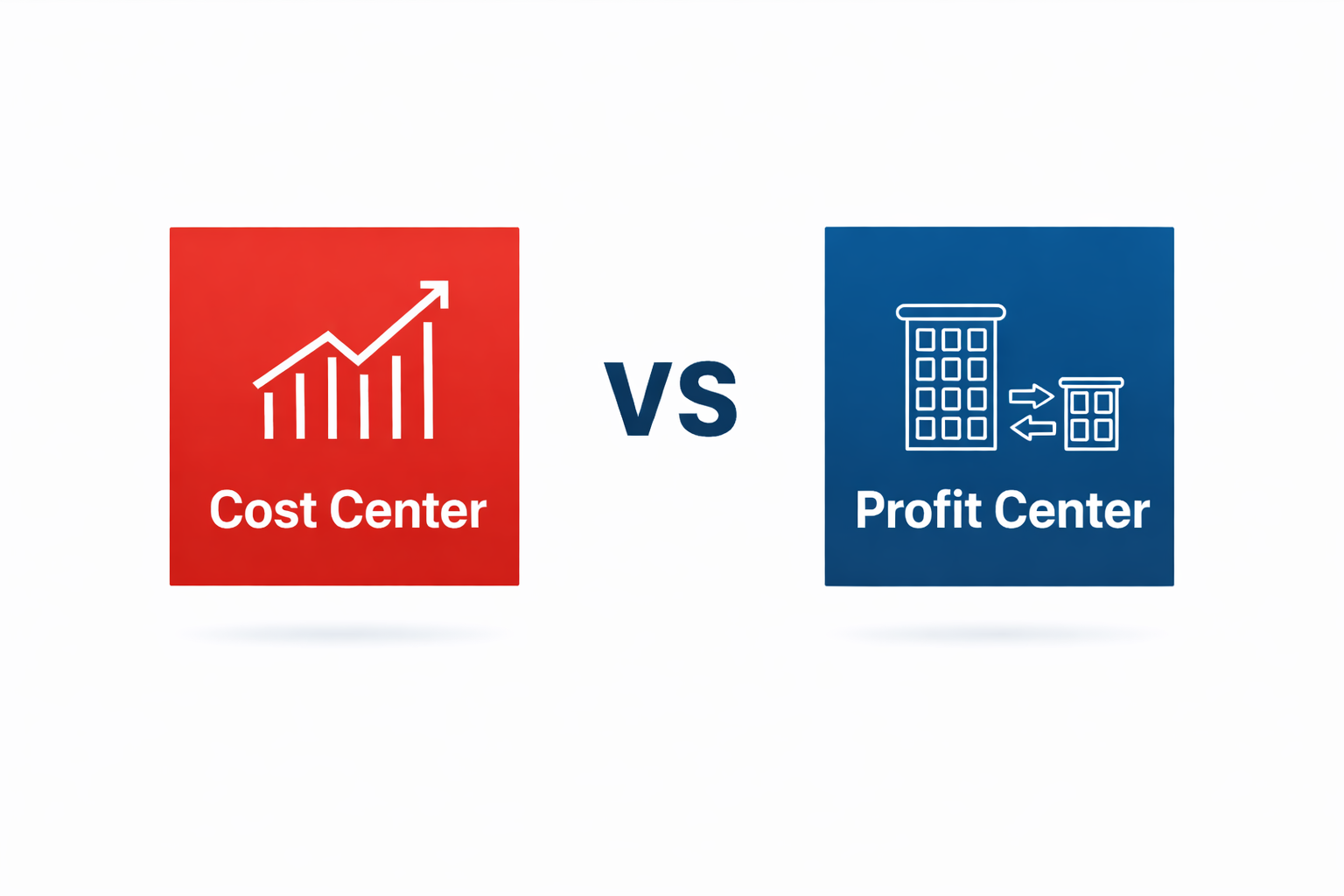 Cost centers versus profit centers